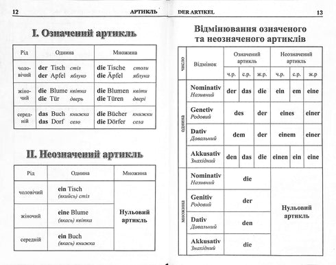 Grammaire de la langue allemande en tableaux et schémas