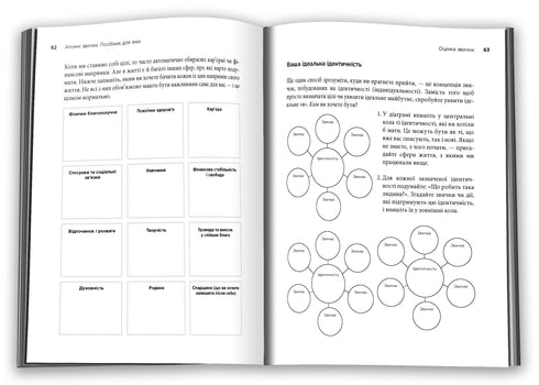 Atomic Habits. A Guide to Change