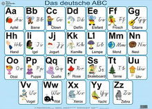 L'alphabet allemand. Affiche. NUSH