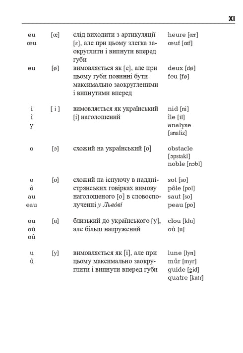 Français en 4 semaines. Cours intensif de langue française avec application audio électronique.
