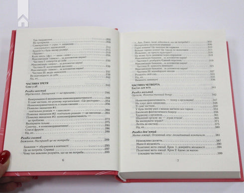 As a Woman Wishes. The Truth About Sexual Health