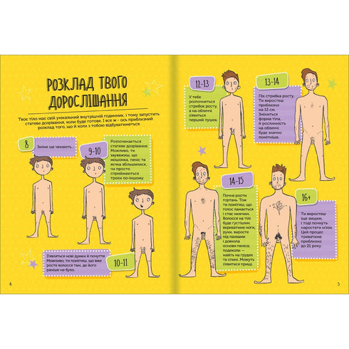 Як я дорослішаю. Посібник для хлопців