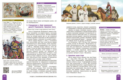 Histoire de l'Ukraine. Manuel. 7e classe