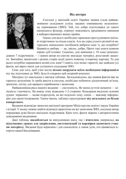 Історія України. Повний курс у 49 таблицях. Опорний конспект