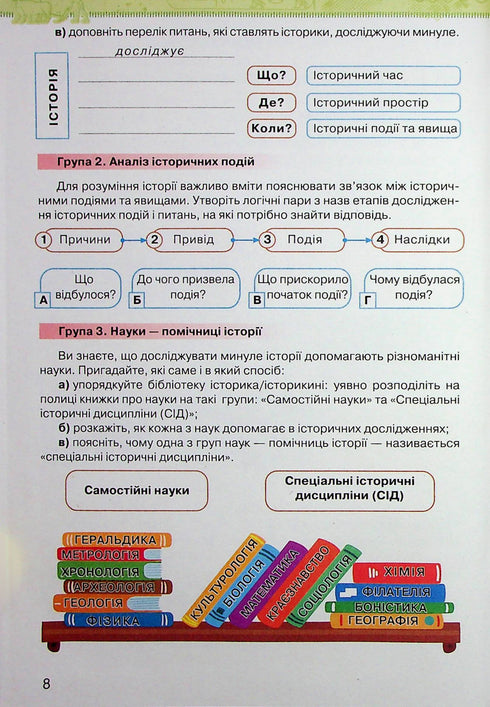 Історія України. Всесвітня історія. Підручник для 6 класу