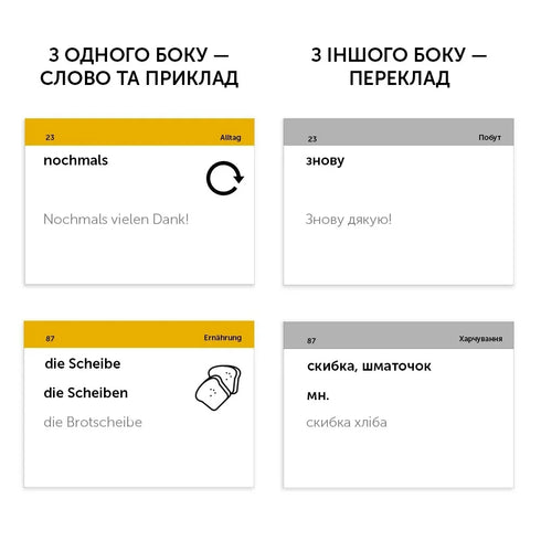 Cartes de mots allemands English Student B1.1 - intermédiaire - 9786177702855