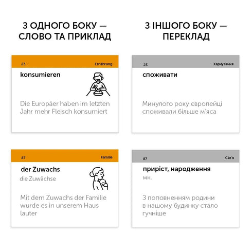 Cartes de mots allemands English Student B1.2 - intermédiaire - 9786177702862