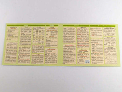 Carton d'astuces. Biologie 6-11 classes