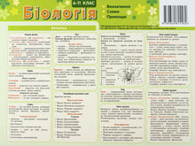 Картонка-підказка. Біологія 6-11 класи