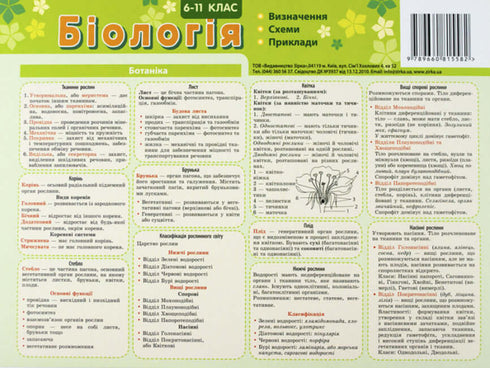 Carton d'astuces. Biologie 6-11 classes