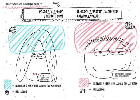 Le livre qui t'expliquera enfin tout sur les filles et les garçons.