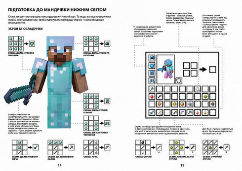 MINECRAFT. Guide to the Nether and the End