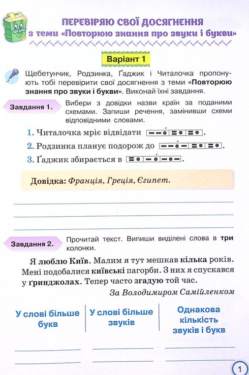 Mes réalisations. Travaux de diagnostic thématiques sur la langue ukrainienne. 4ème année