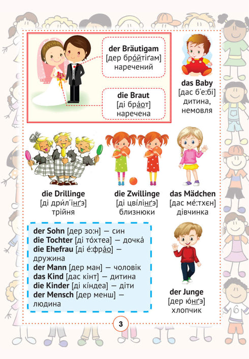 Dictionnaire visuel allemand-ukrainien