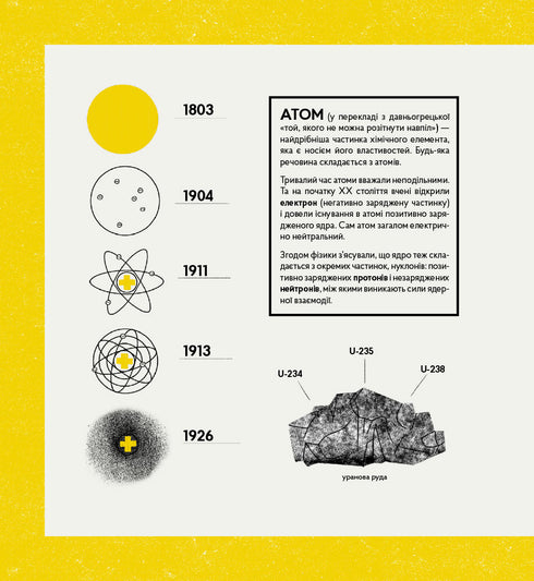 Les réacteurs n'explosent pas. Brève histoire de la catastrophe de Tchernobyl.