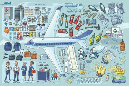 Que y a-t-il à l'intérieur ? Transport