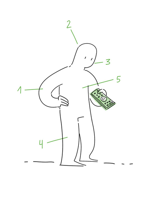 What is wrong with me? How to develop resilience and live well