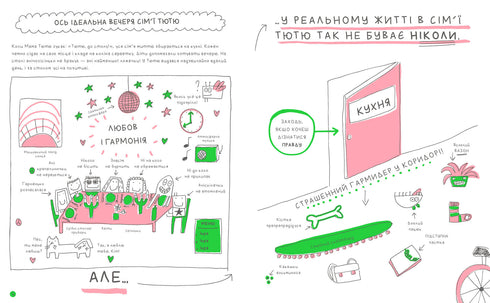 La famille Tioutiou à table