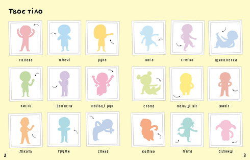 Ton corps. Le premier sticker book