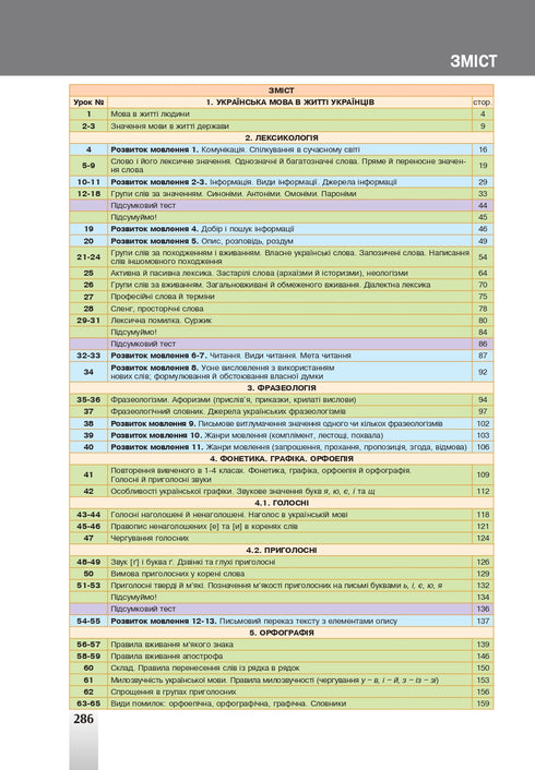 "Українська мова" підручник для 5 класу закладів загальної середньої освіти