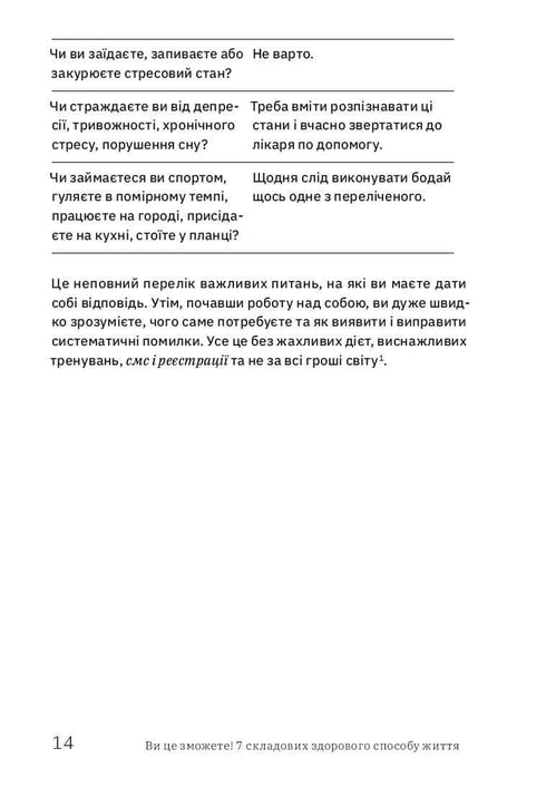 Ви це зможете! 7 складових здорового способу життя