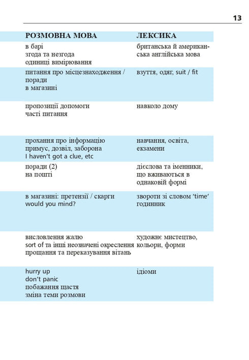 Selected fairy tales