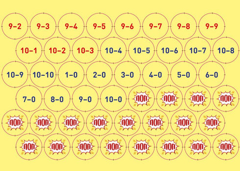 Fun popcorn with numbers
