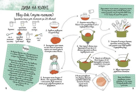 100 Ideas for Creative Moms