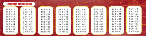 Onglet Table de multiplication (épuisé)