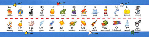 Marque-page Alphabet Anglais