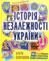 L'histoire peinte de l'indépendance de l'Ukraine