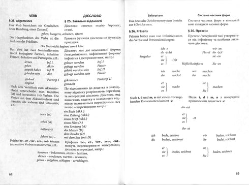Grammaire pratique de la langue allemande