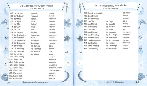 Allemand Mon cahier de vocabulaire. Mon dictionnaire d'allemand. Classes 1-4