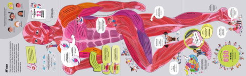 Le grand livre sur le corps