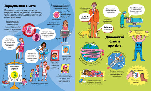 Le grand livre sur le corps