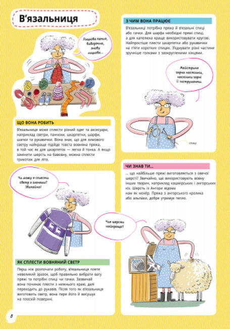 Qui fait quoi ? Livre des métiers